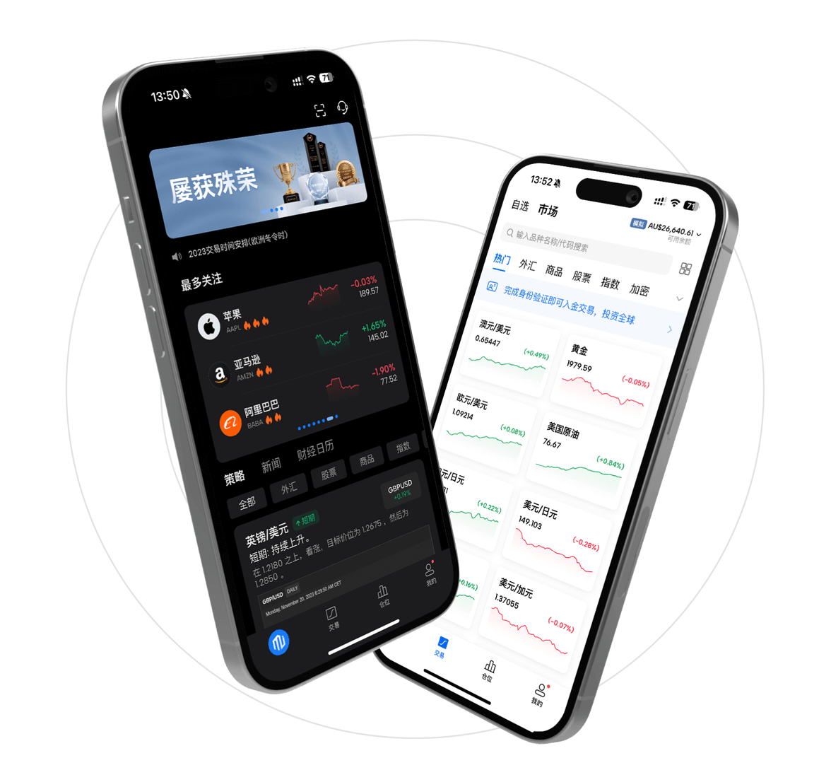 CotCity App 优势