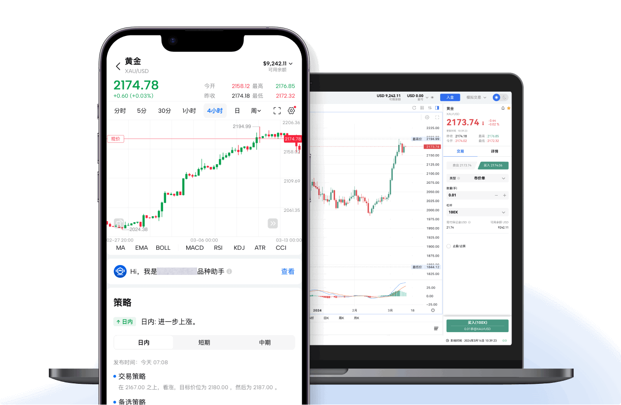 CotCity App