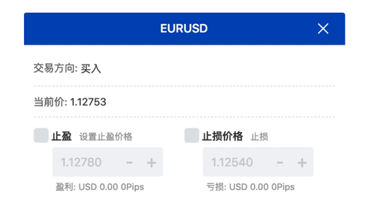 止盈止损示例